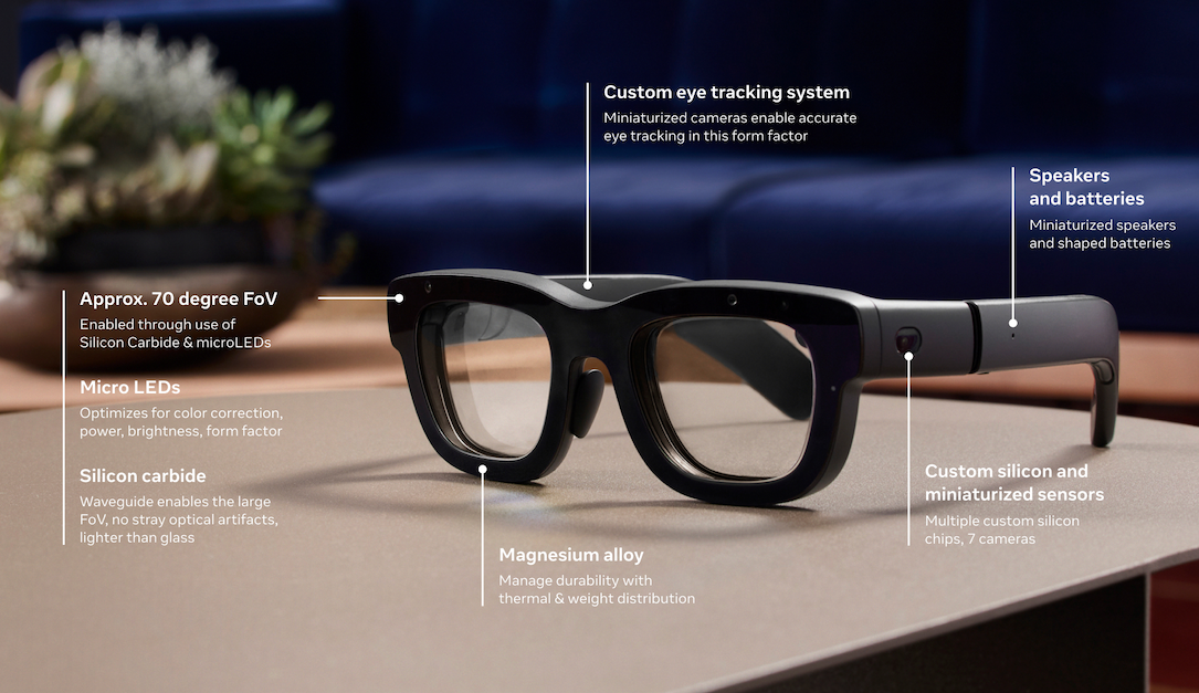 Die Zukunft der Augmented Reality – Meta’s AR-Brille „Orion“ im Detail